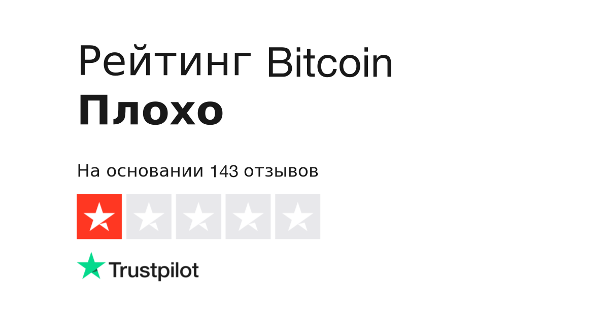 Сайт bitcoin org отзывы сумма биткоинов в мире общая
