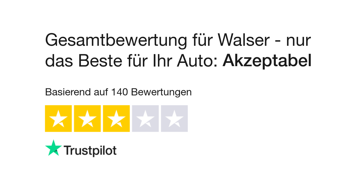 Bewertungen zu Walser - nur das Beste für Ihr Auto