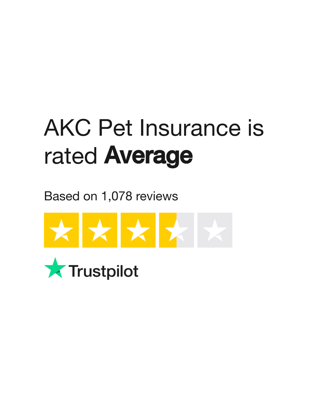 AKC Pet Insurance 