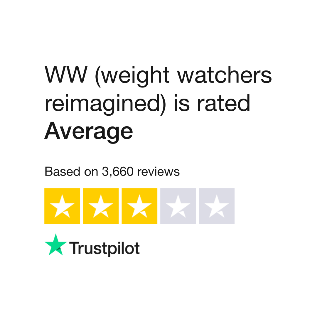 WW (weight watchers reimagined) Reviews Read Customer Service Reviews