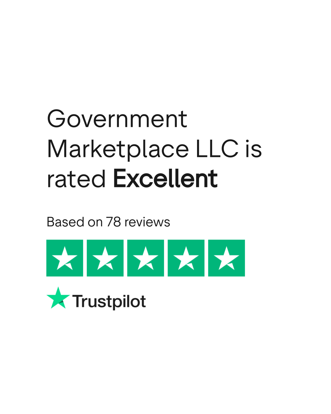 Government Marketplace LLC Reviews Read Customer Service Reviews of