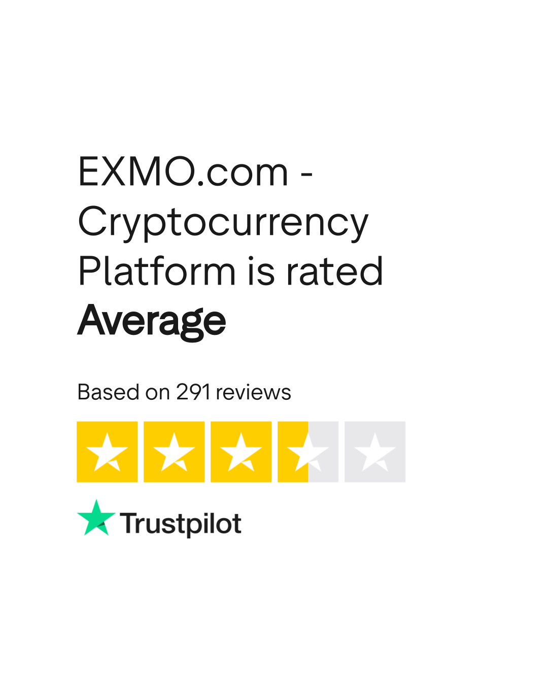 EXMO.com - Cryptocurrency Platform Reviews | Read Customer Service Reviews  of exmo.com | 5 of 8