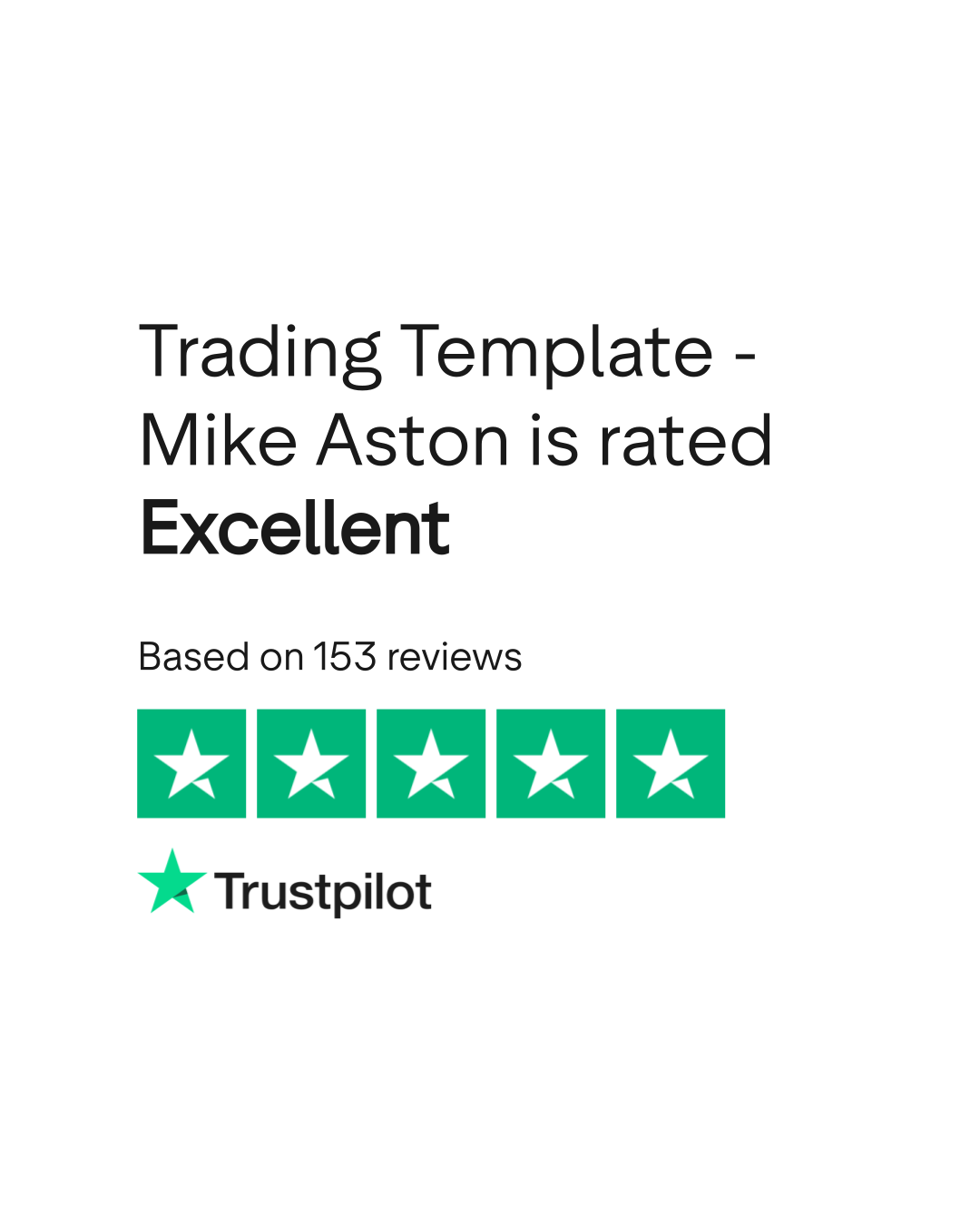 Trading Template Mike Aston Reviews Read Customer Service Reviews