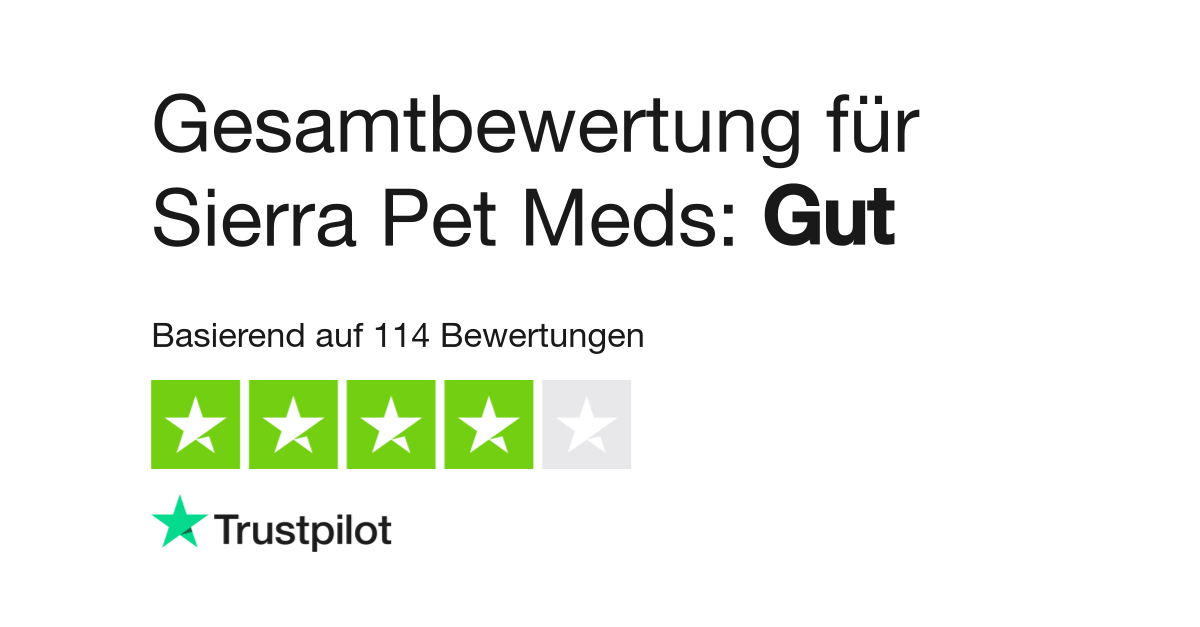 Sierra pet 2024 meds reviews