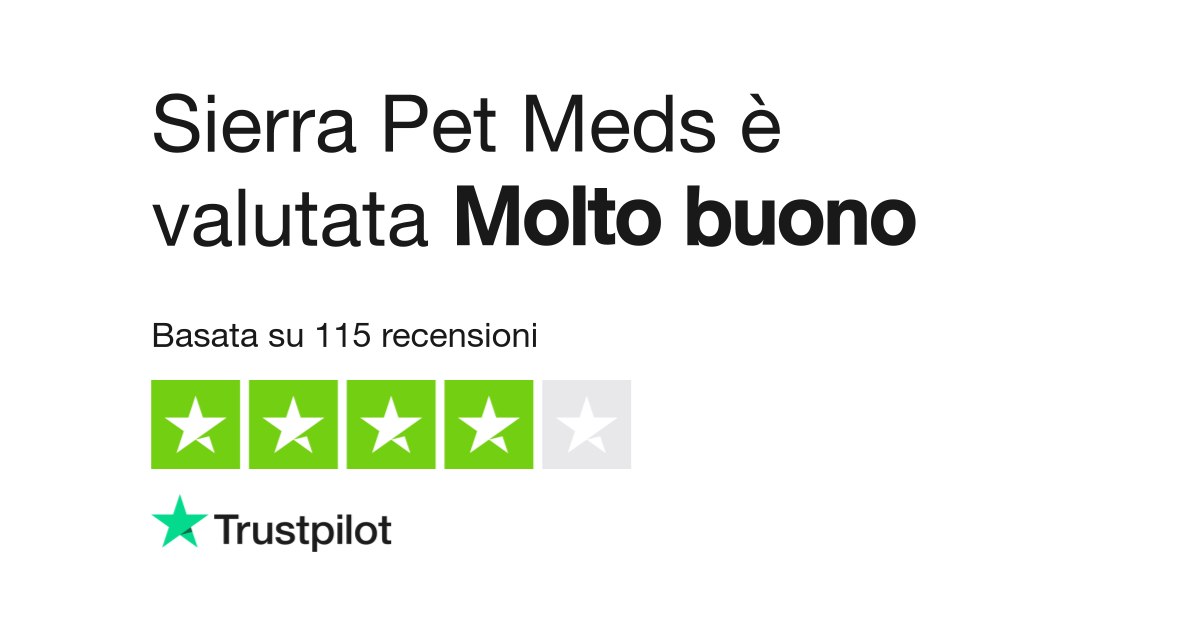 Sierra pet sale meds reviews