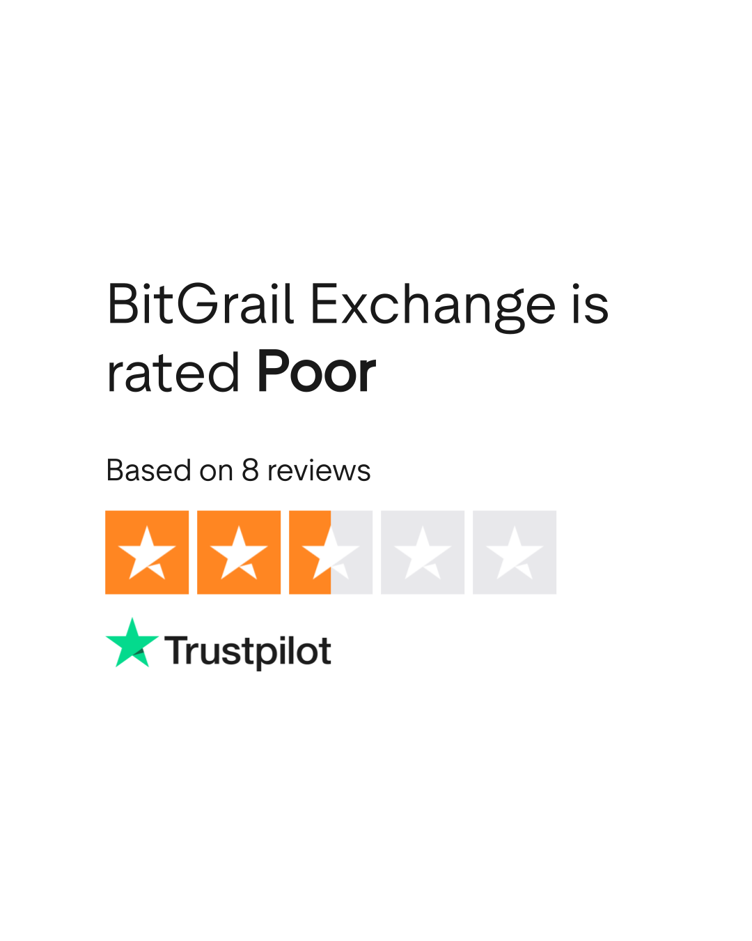 BitGrail Exchange Reviews | Read Customer Service Reviews of bitgrail.com