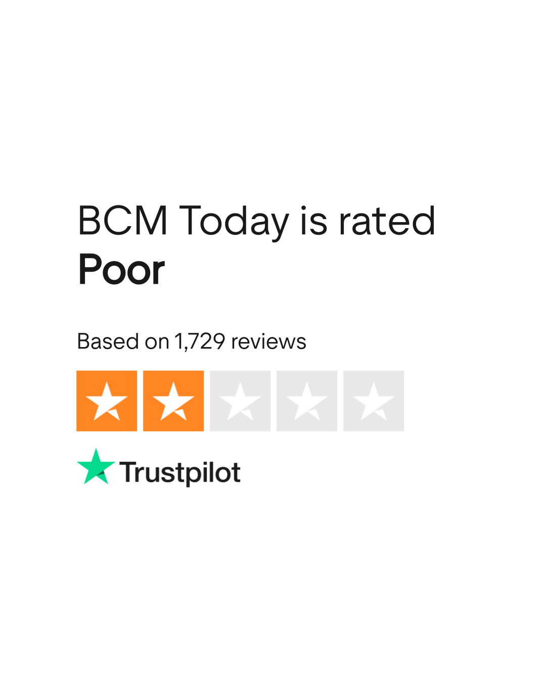 BCM Today Reviews | Read Customer Service Reviews of bitcoinmeester.nl