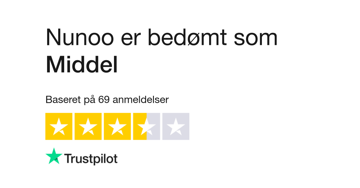 Anmeldelser Nunoo | Læs kundernes anmeldelser af nunoo.dk | 2 af 2
