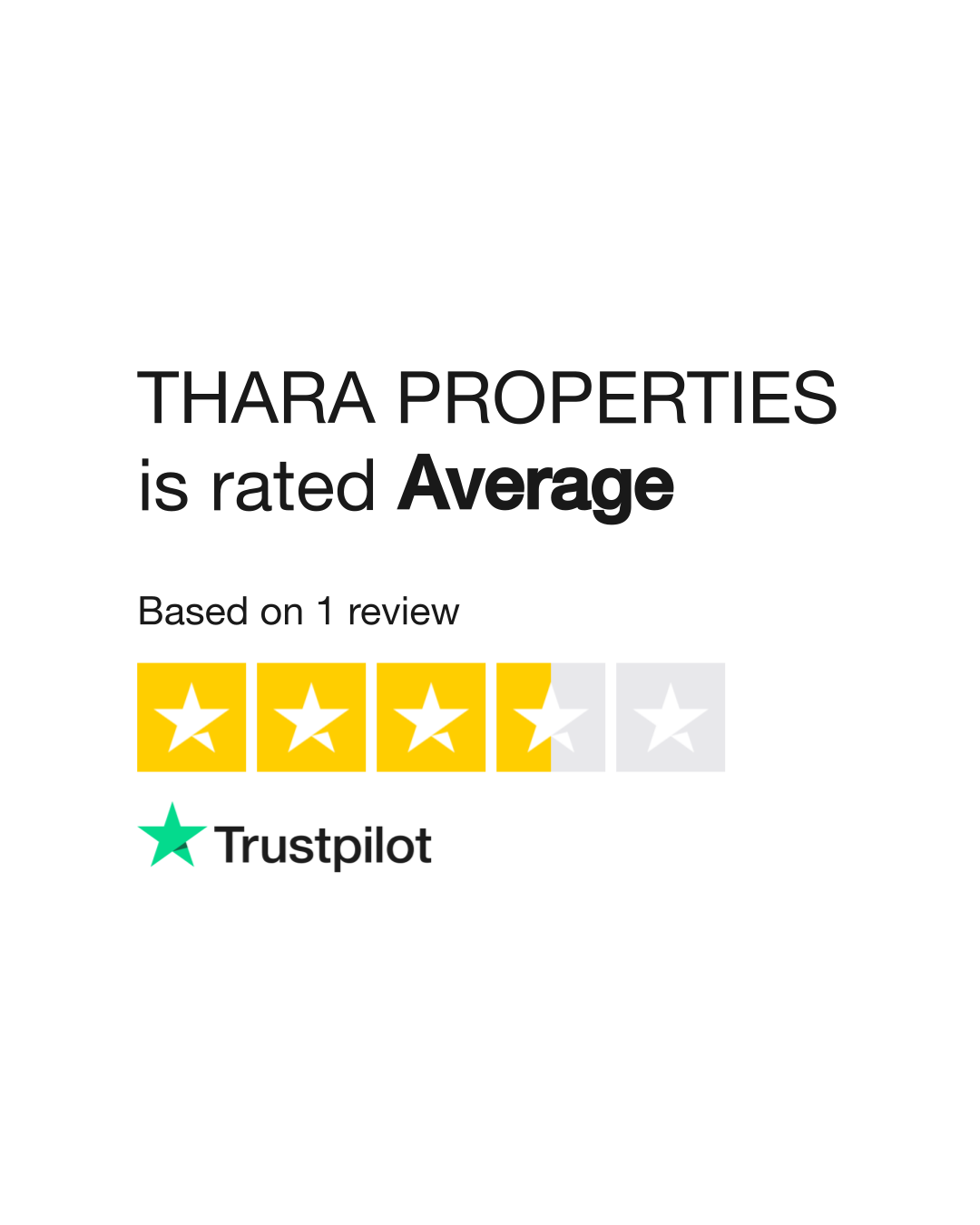 thara-properties-reviews-read-customer-service-reviews-of-www