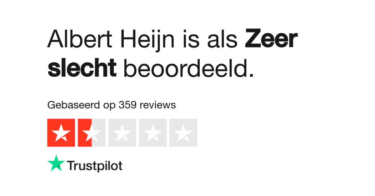 Albert Heijn Keuken Zout Reviews