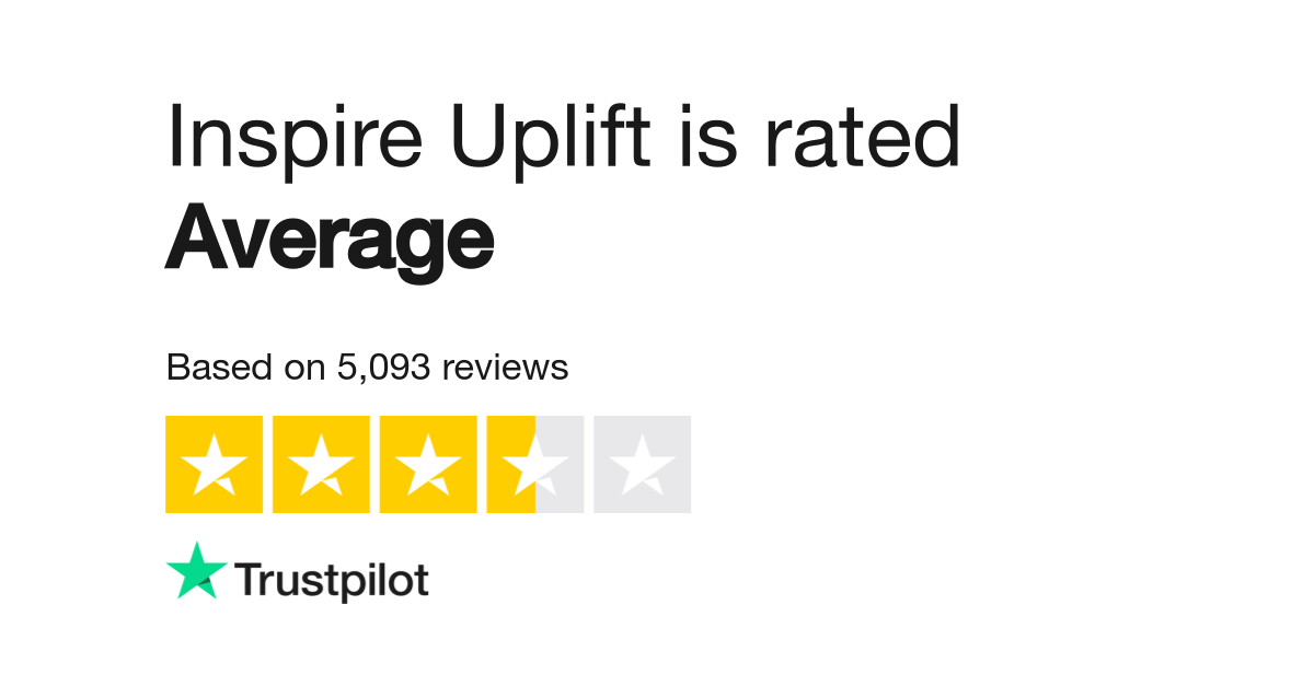 Inspire Uplift Reviews  Read Customer Service Reviews of inspireuplift.com