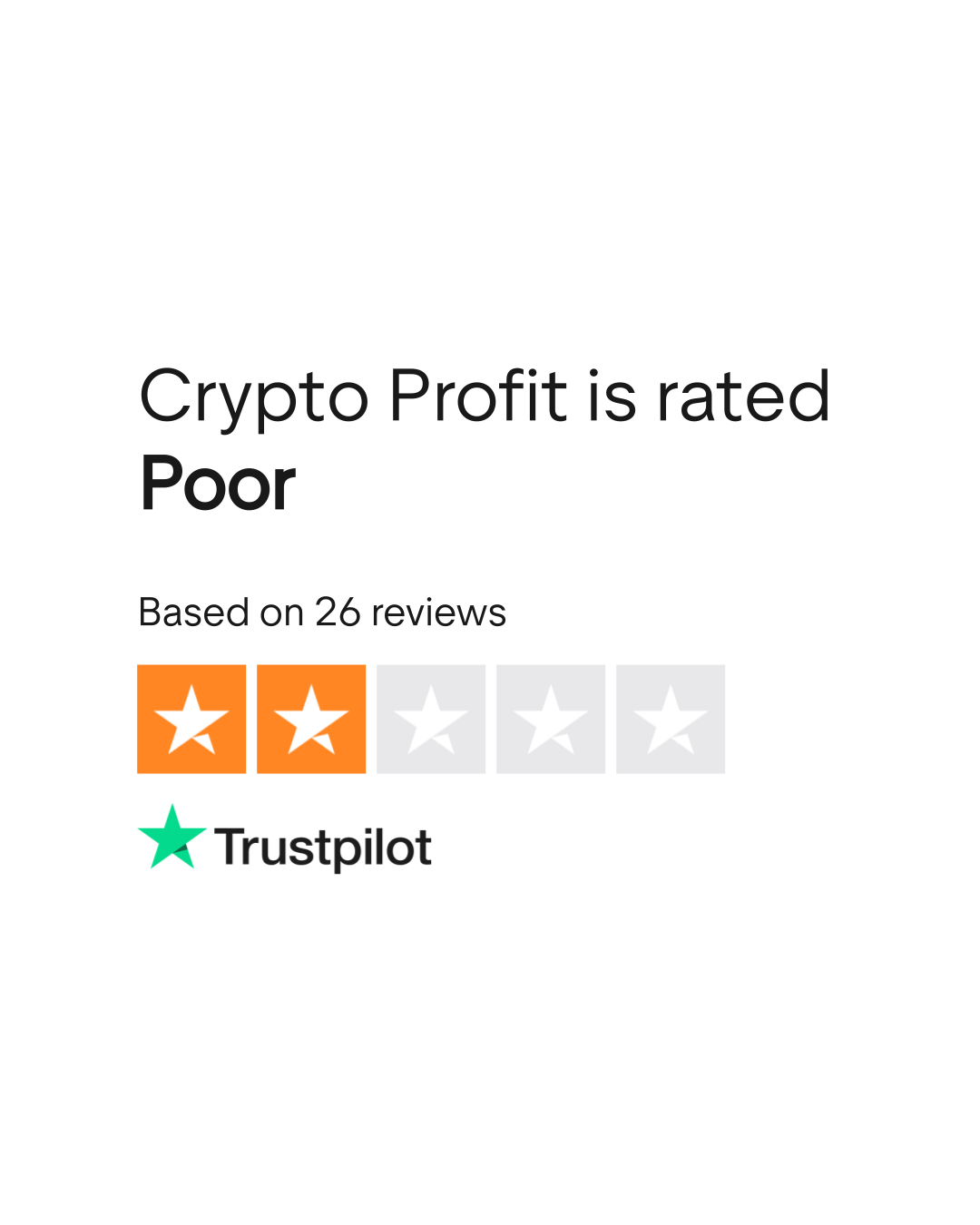 Crypto Profit Reviews | Read Customer Service Reviews of crypto-profit.io