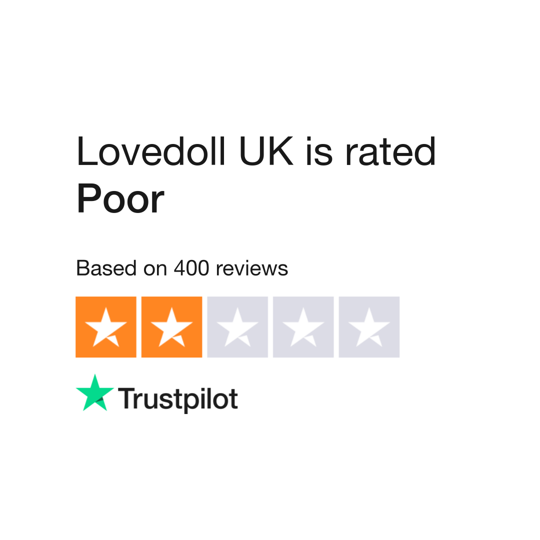 Lovedoll UK Reviews | Read Customer Service Reviews of lovedoll.co.uk