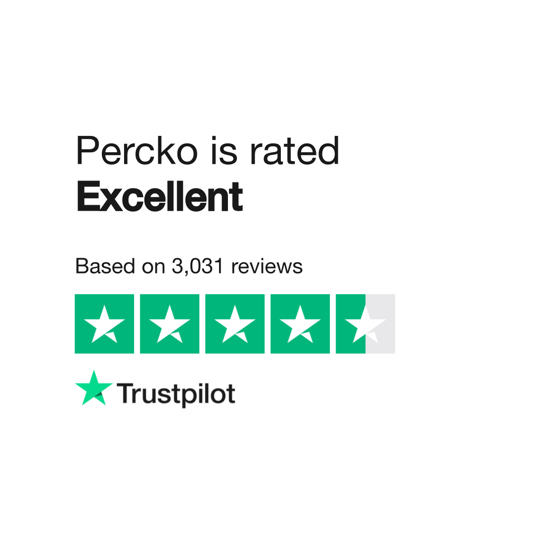 Percko Reviews Read Customer Service Reviews of www.percko