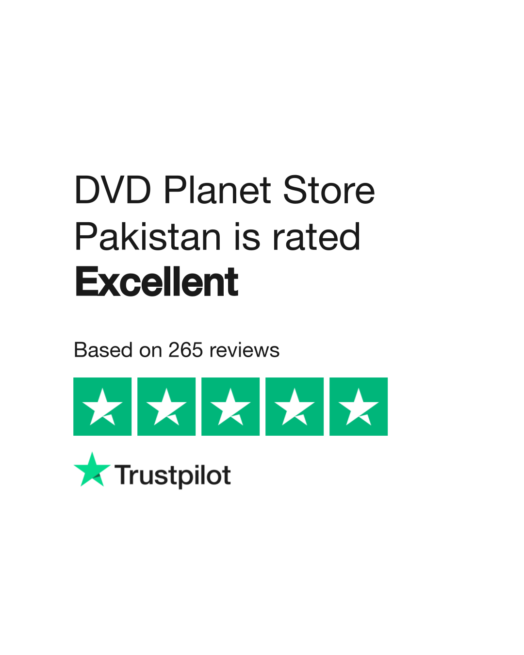 DVD Planet Store Pakistan Reviews  Read Customer Service Reviews