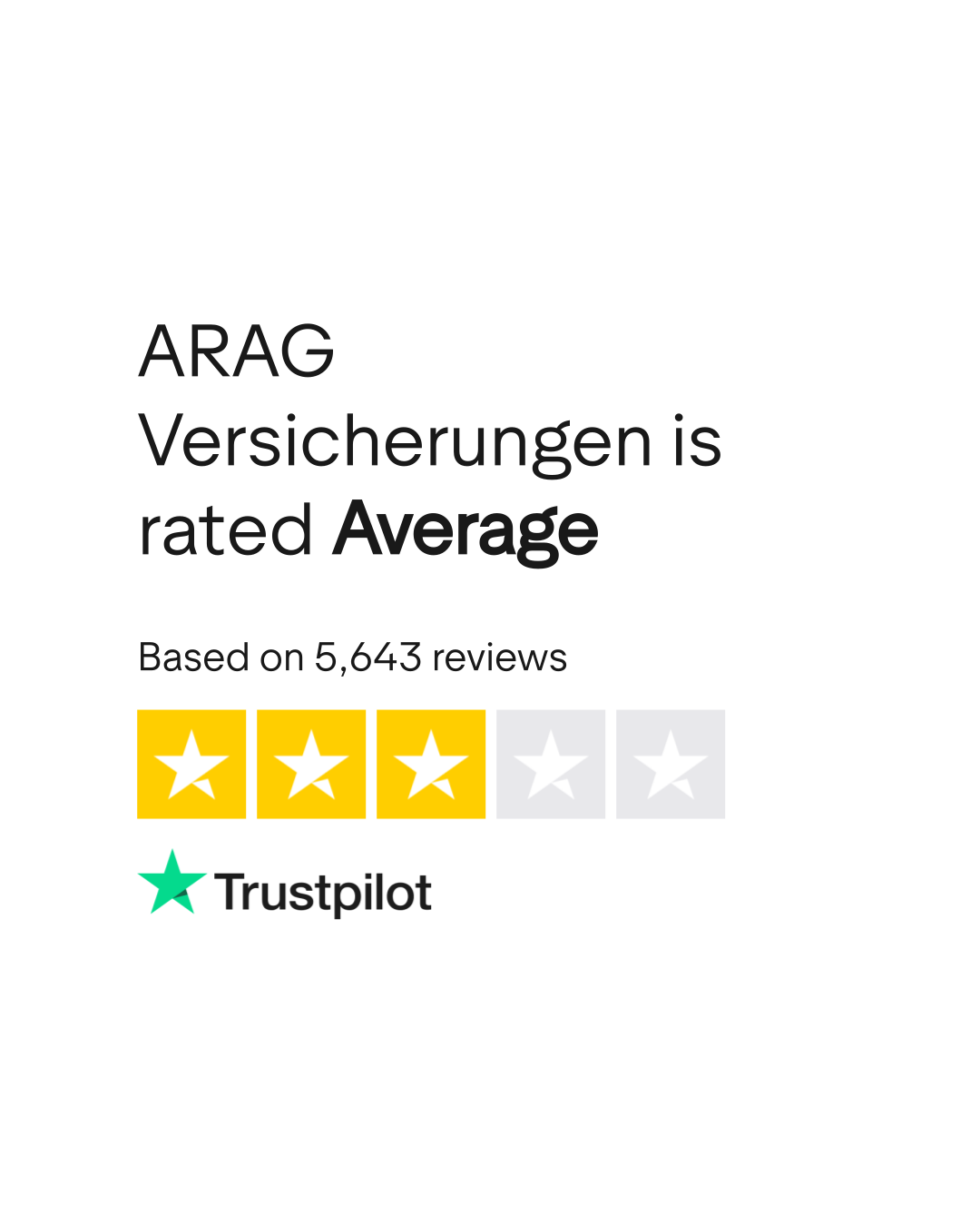 ARAG Versicherungen Reviews | Read Customer Service Reviews of www.arag.de