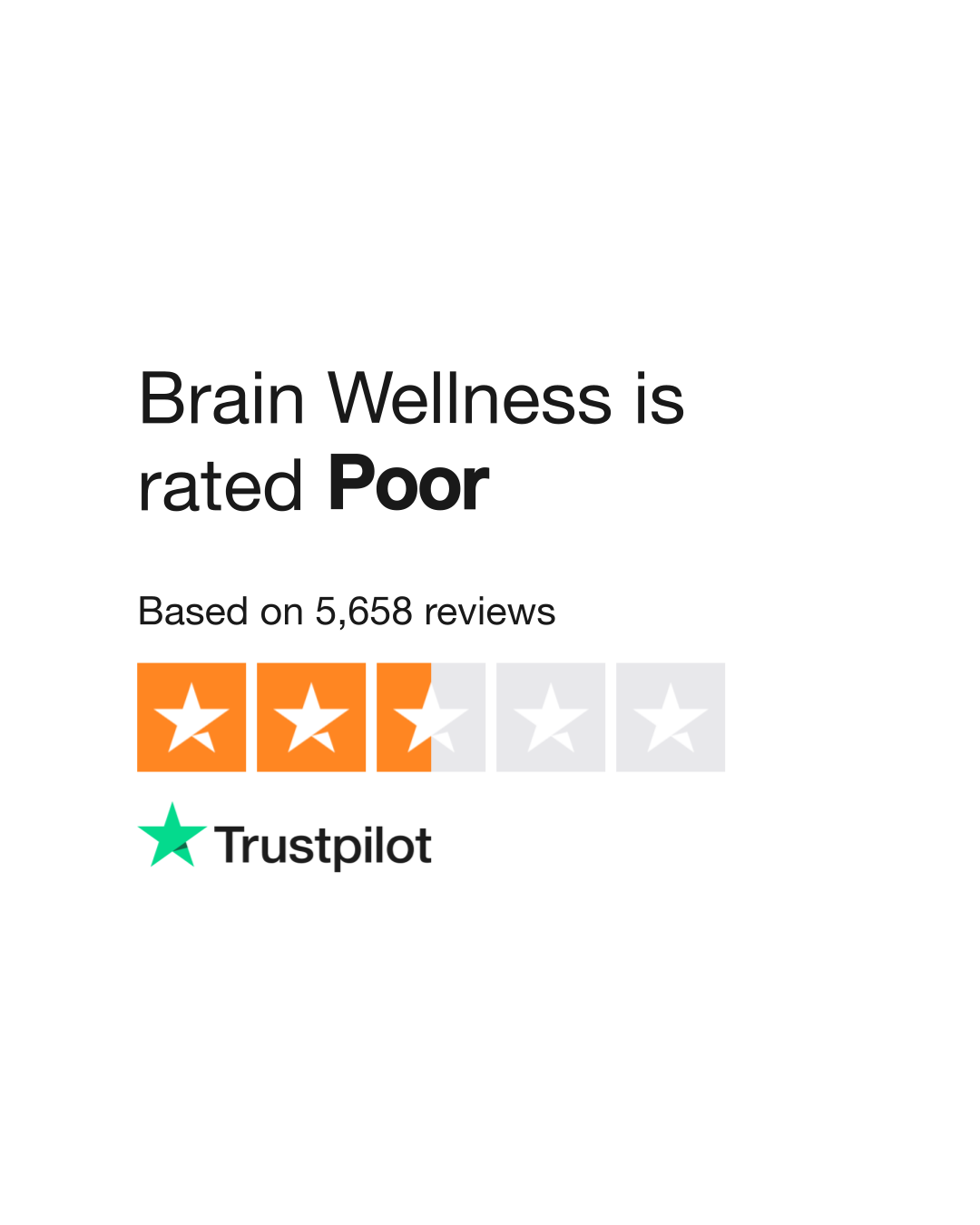 brain-wellness-reviews-read-customer-service-reviews-of-www-test-iq