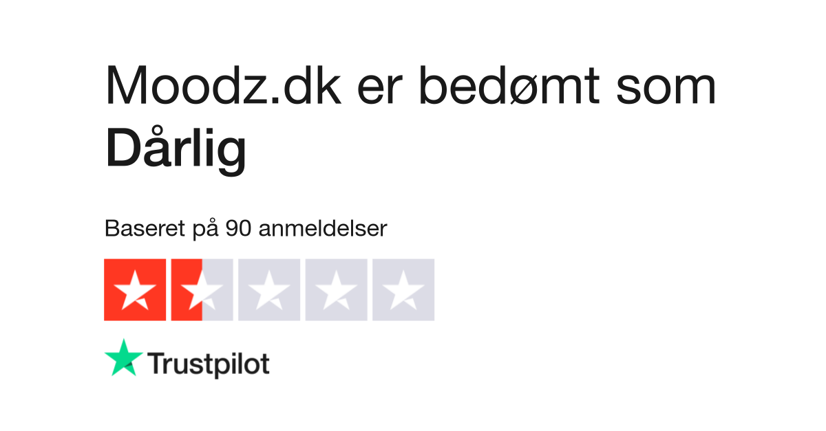 Anmeldelser af Moodz.dk | Læs kundernes moodz.dk