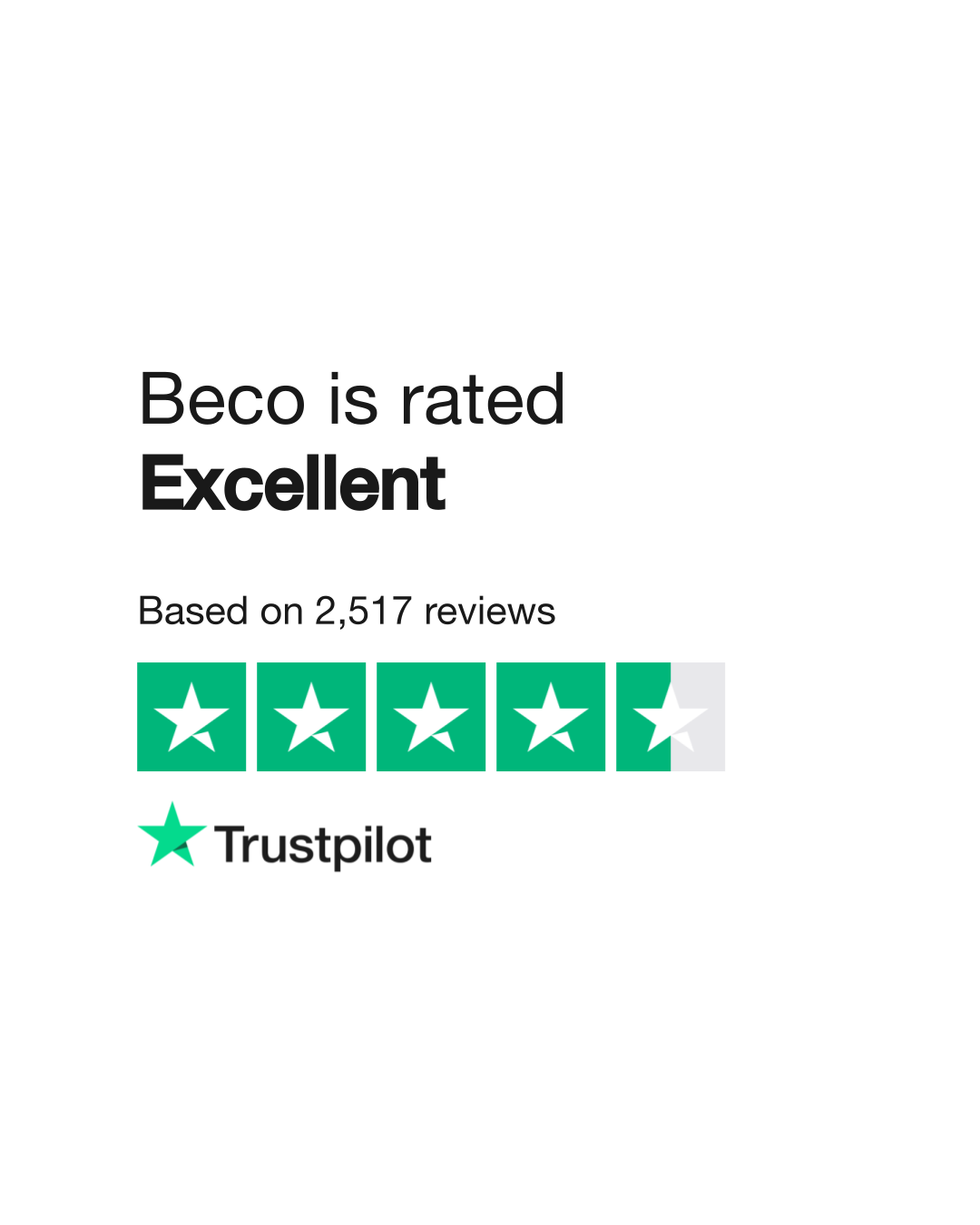 Beco reviews hotsell