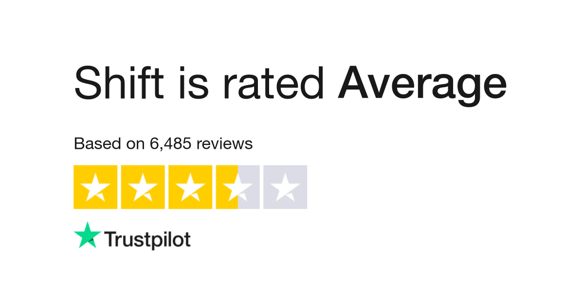 Shift Reviews  Read Customer Service Reviews of shift.com