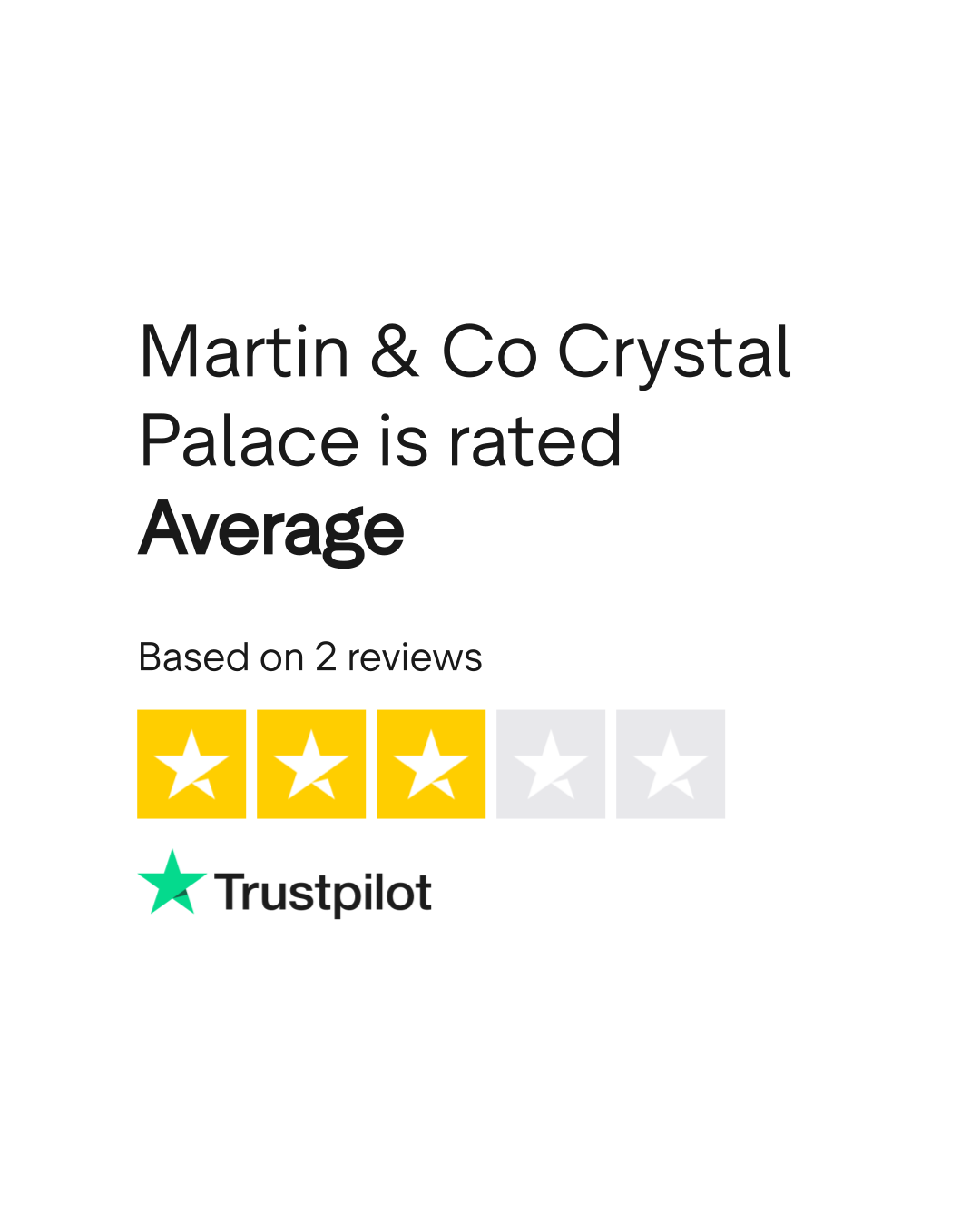 Martin & Co Crystal Palace Reviews Read Customer Service Reviews of