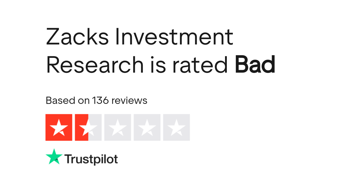 Zacks Investment Research Reviews Read Customer Service Reviews of