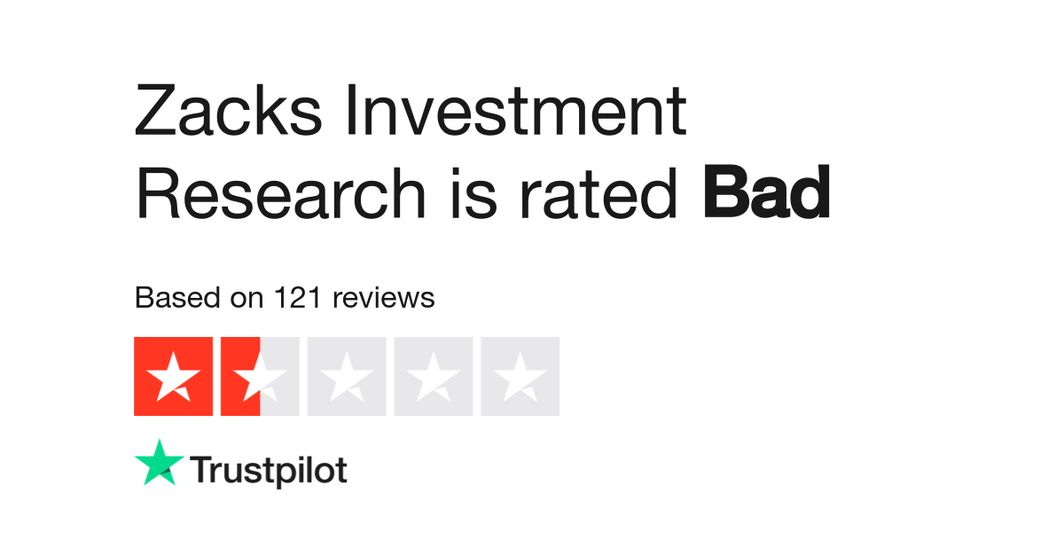 Zacks Investment Research Reviews Read Customer Service Reviews Of Zacks Com