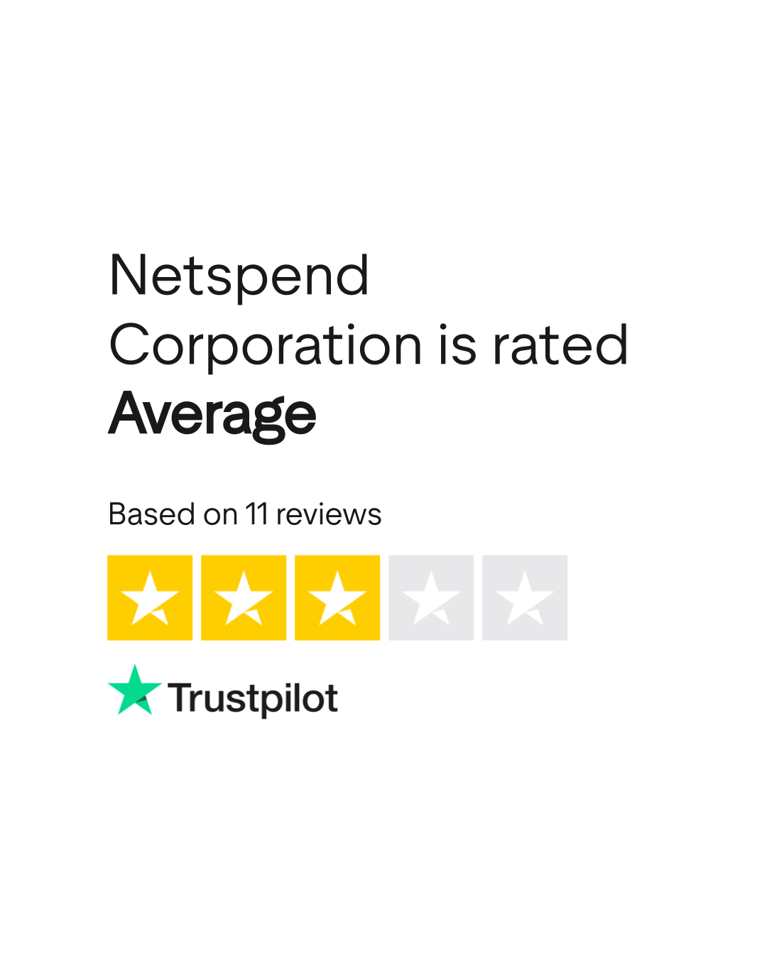 Netspend Corporation Reviews Read Customer Service Reviews of