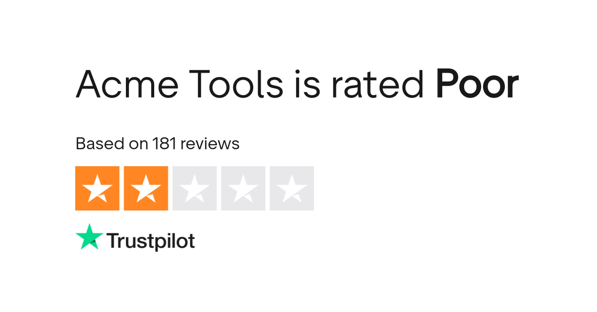 Acme Tools Reviews Read Customer Service Reviews of