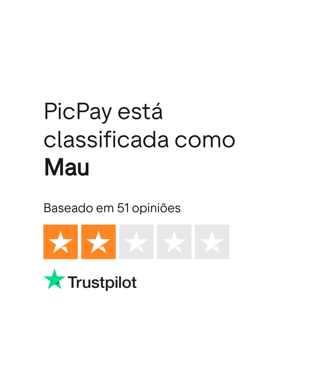 Opiniões sobre PicPay | Leia opiniões sobre o serviço de picpay.com