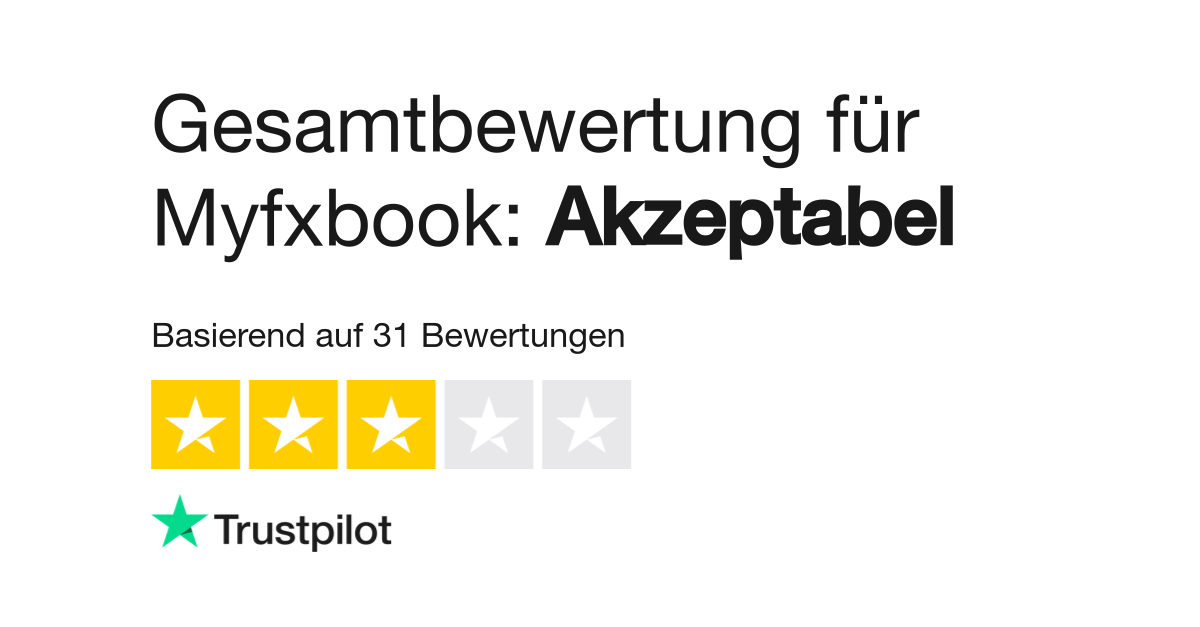 Bewertungen Zu Myfxbook Lesen Sie Kundenbewertungen Zu Myfxbook Com