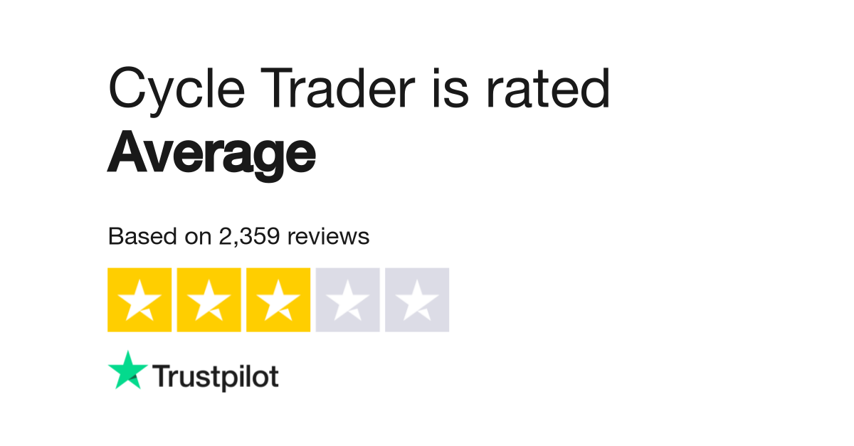 Culiau Store Reviews  Read Customer Service Reviews of culiau.com