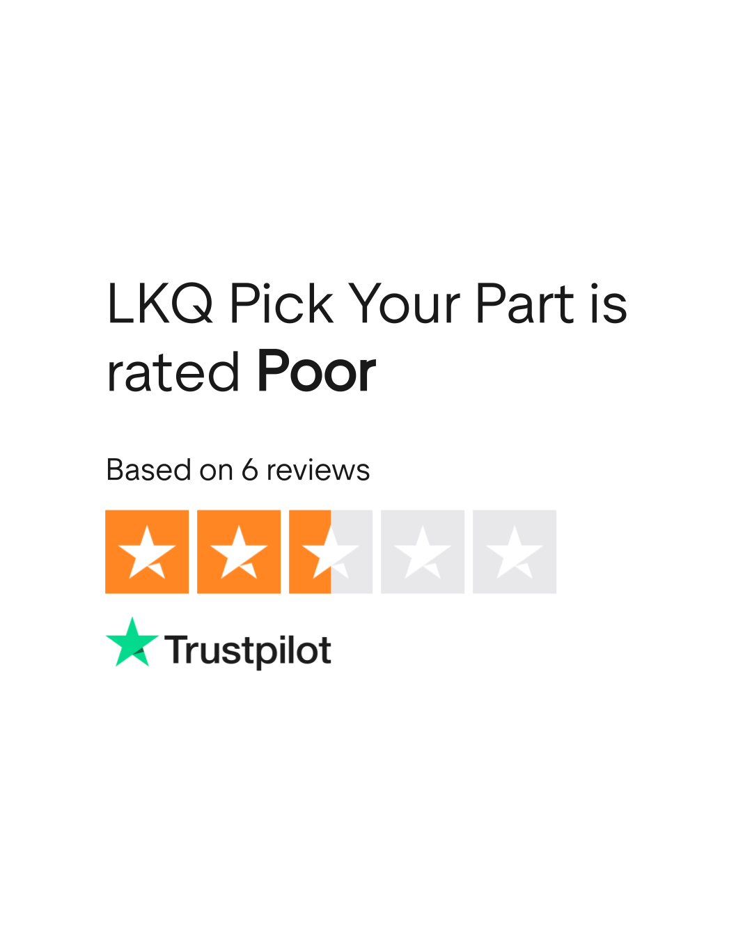 LKQ Pick Your Part Reviews Read Customer Service Reviews of