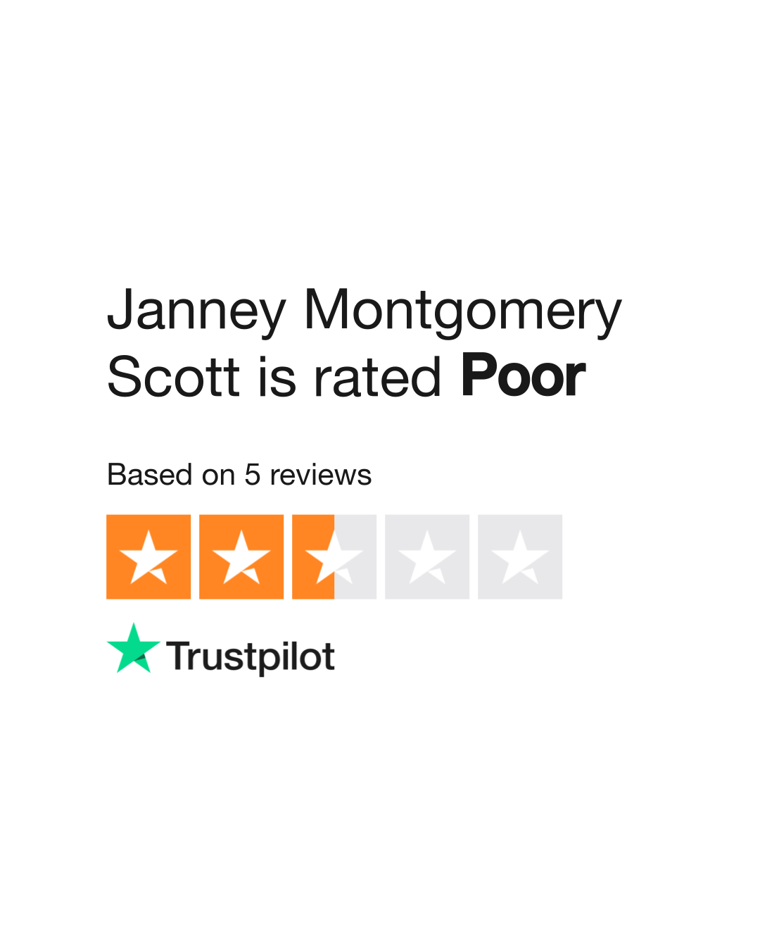 Janney montgomery scott reviews read customer service reviews of