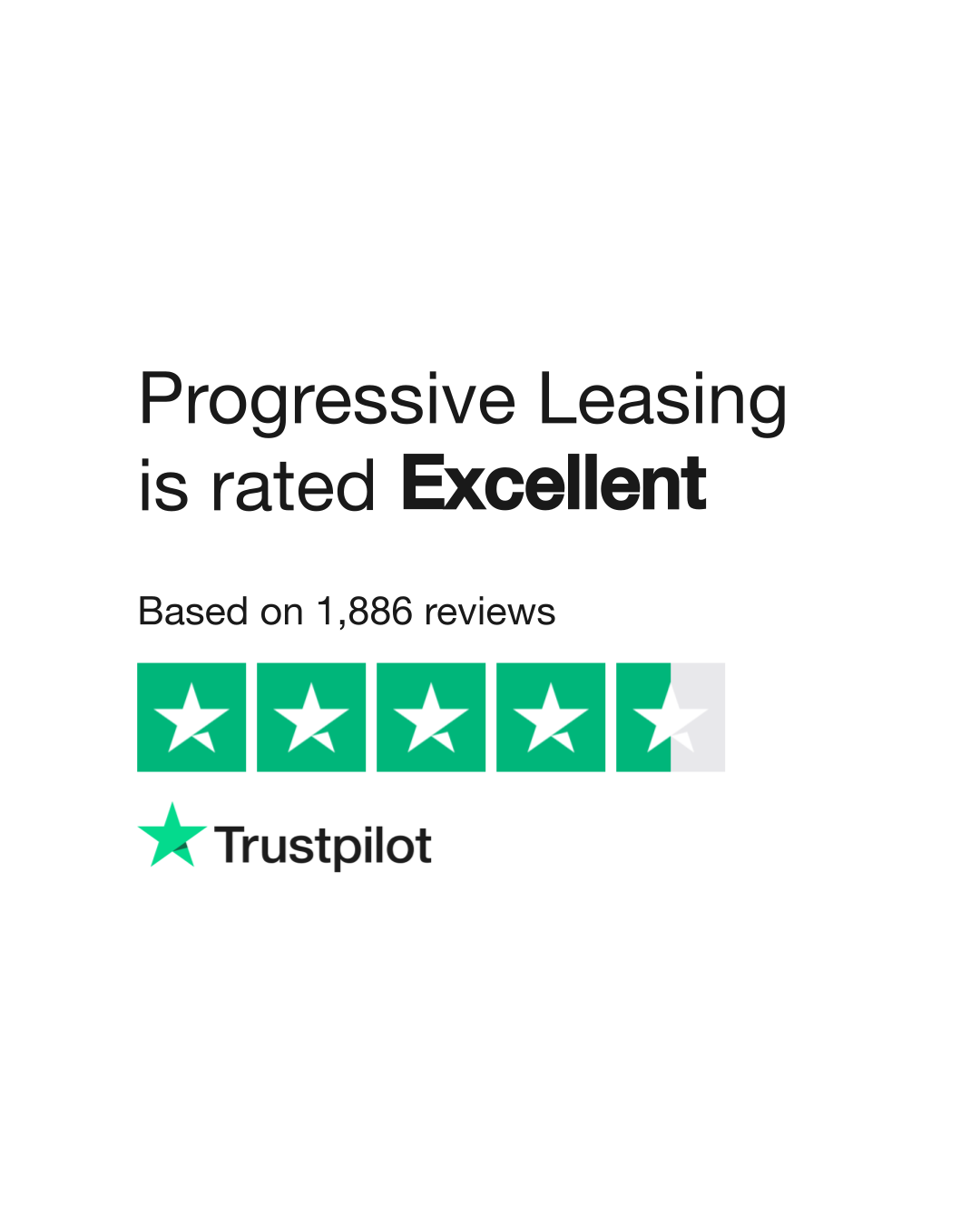 Progressive leasing jewelry store deals