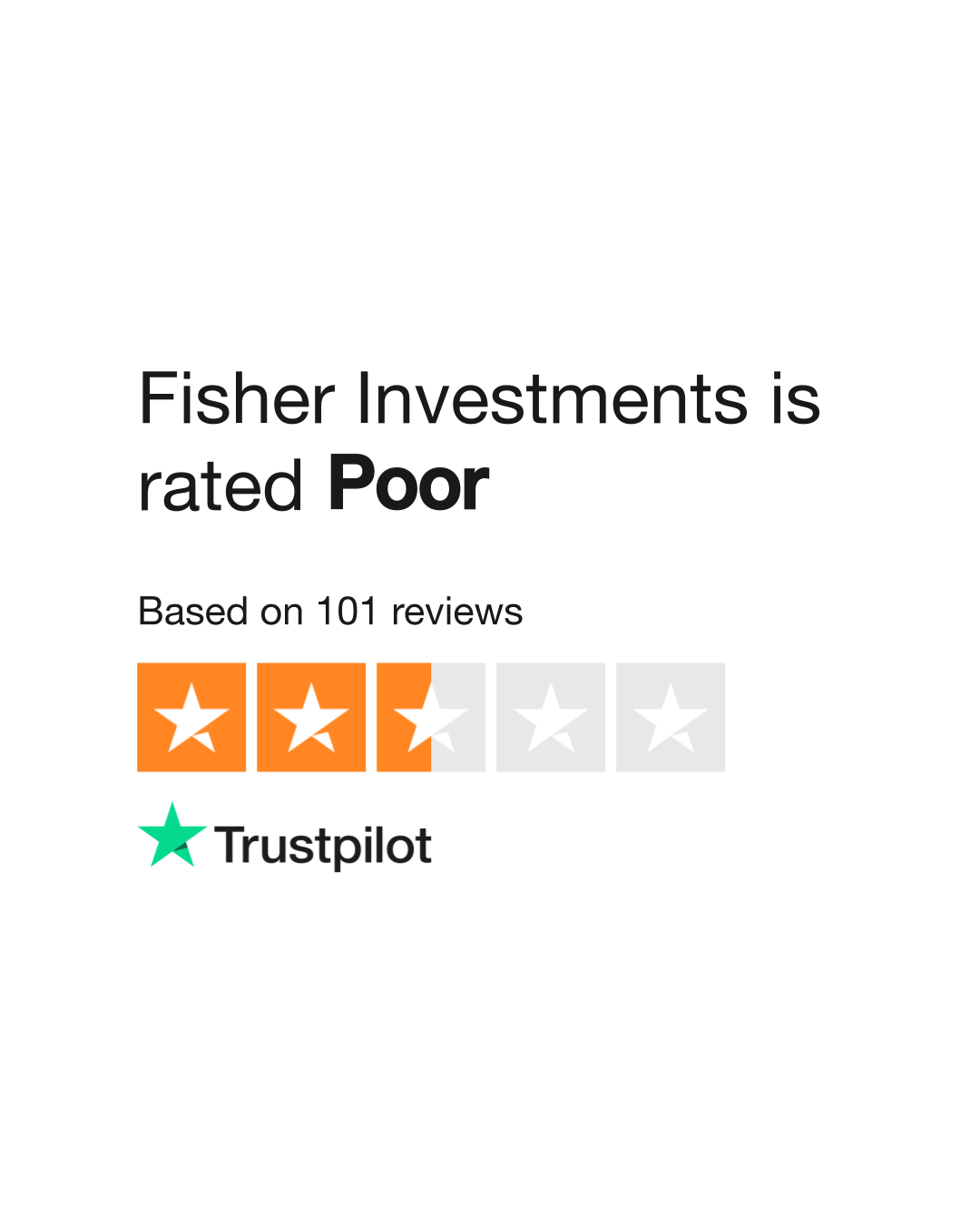 Fisher Investments Reviews | Read Customer Service Reviews of