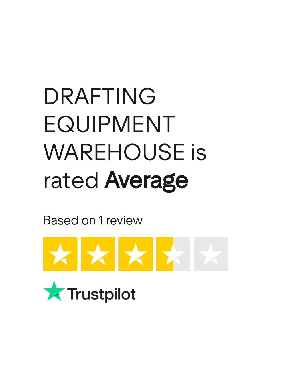 DRAFTING EQUIPMENT WAREHOUSE Reviews Read Customer Service Reviews of