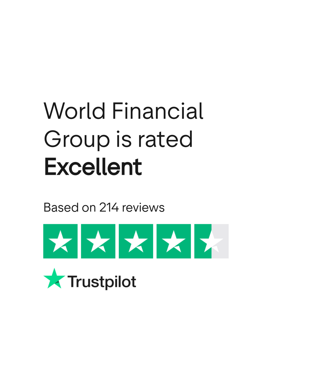 World Financial Group Reviews Read Customer Service Reviews of