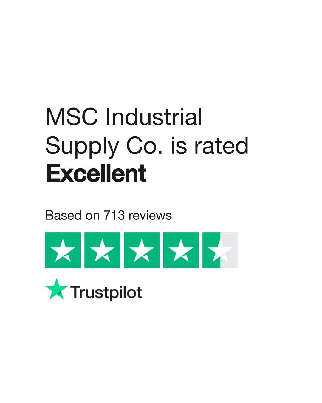 MSC Industrial Supply Co. Reviews  Read Customer Service Reviews