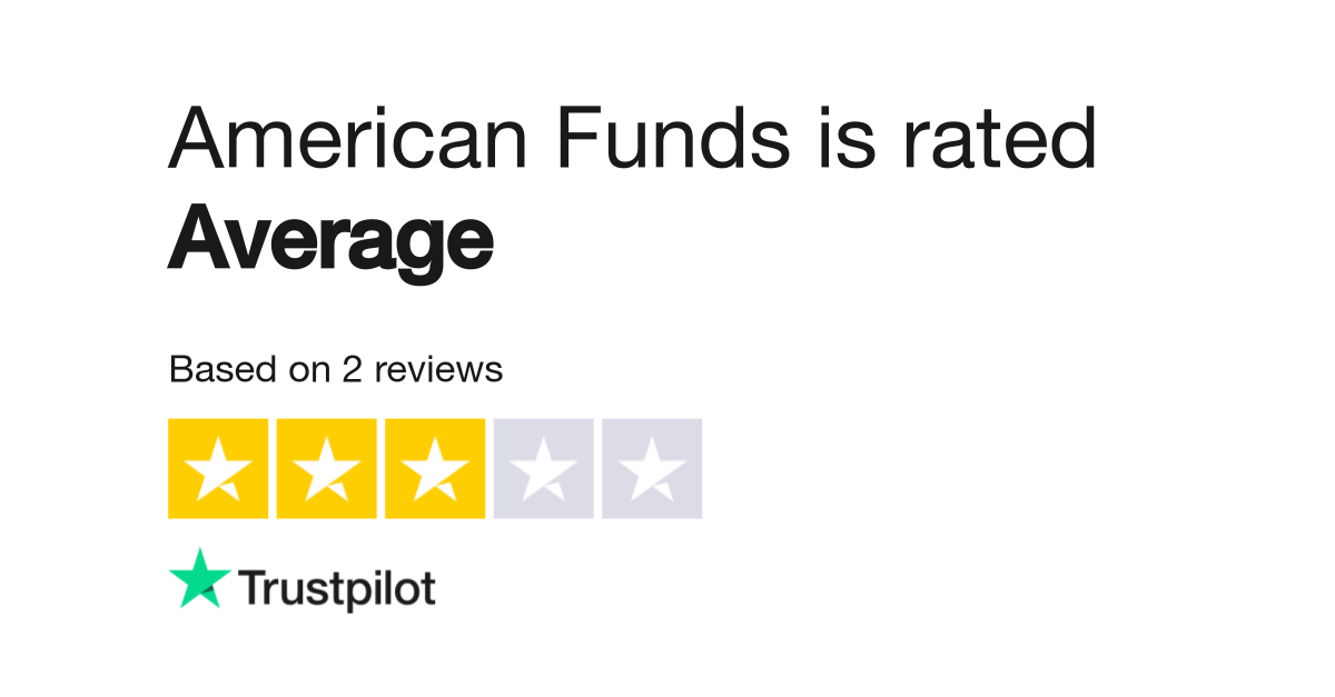 american funds new perspective r6 review