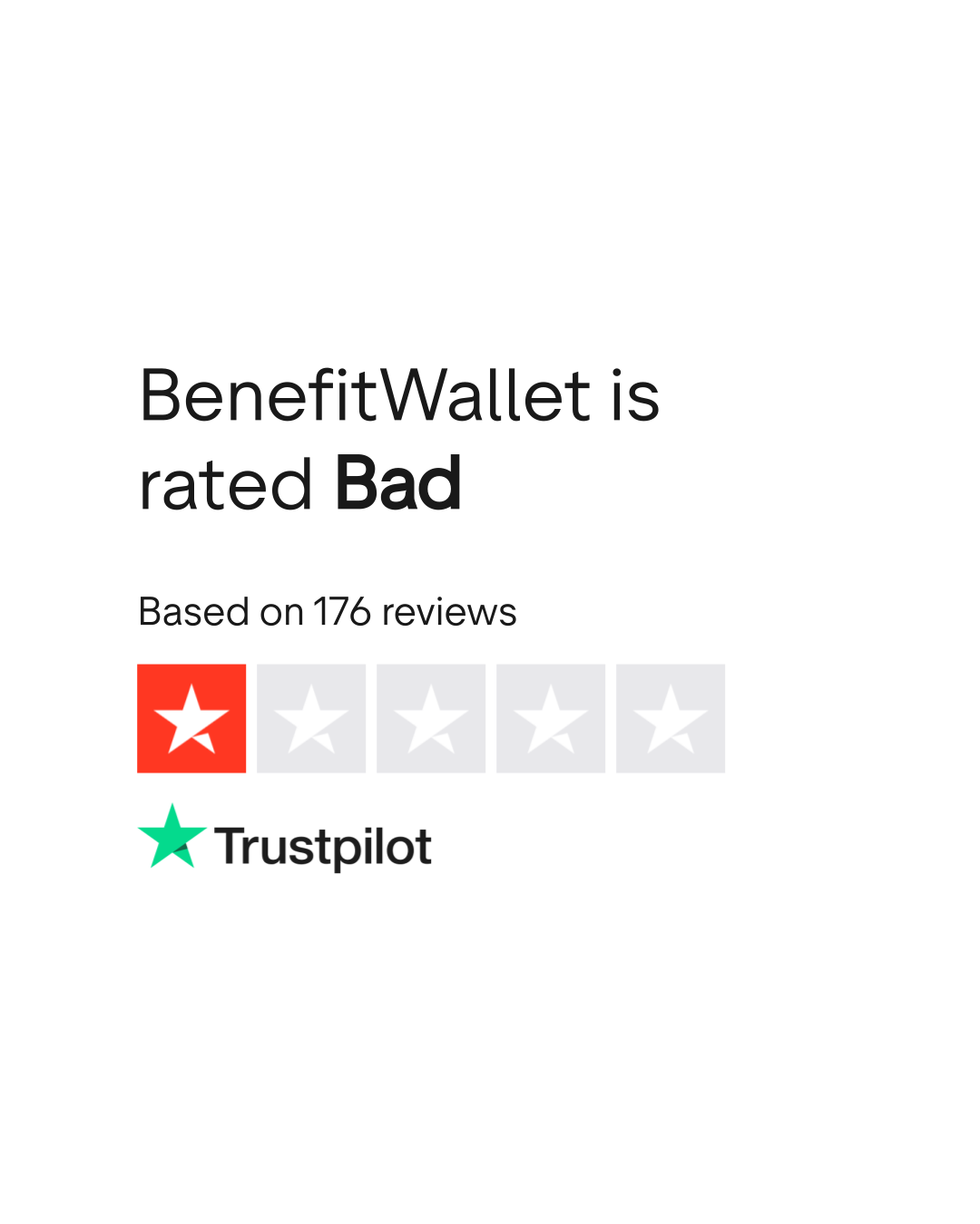 BenefitWallet Reviews Read Customer Service Reviews of