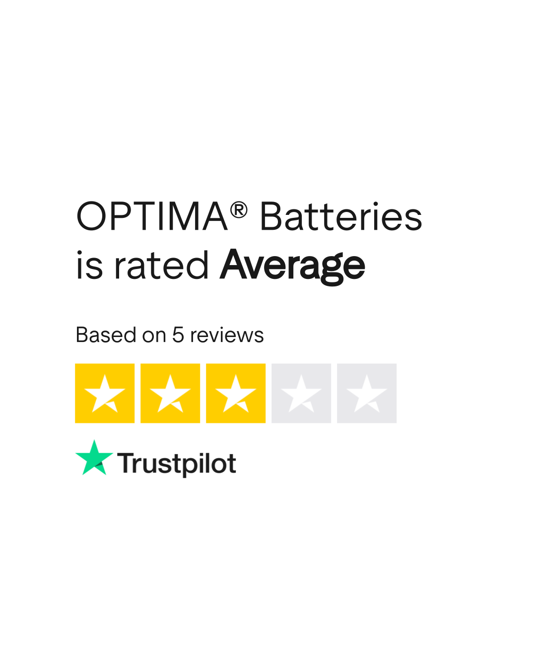 OPTIMA® Batteries Reviews | Read Customer Service Reviews of ...
