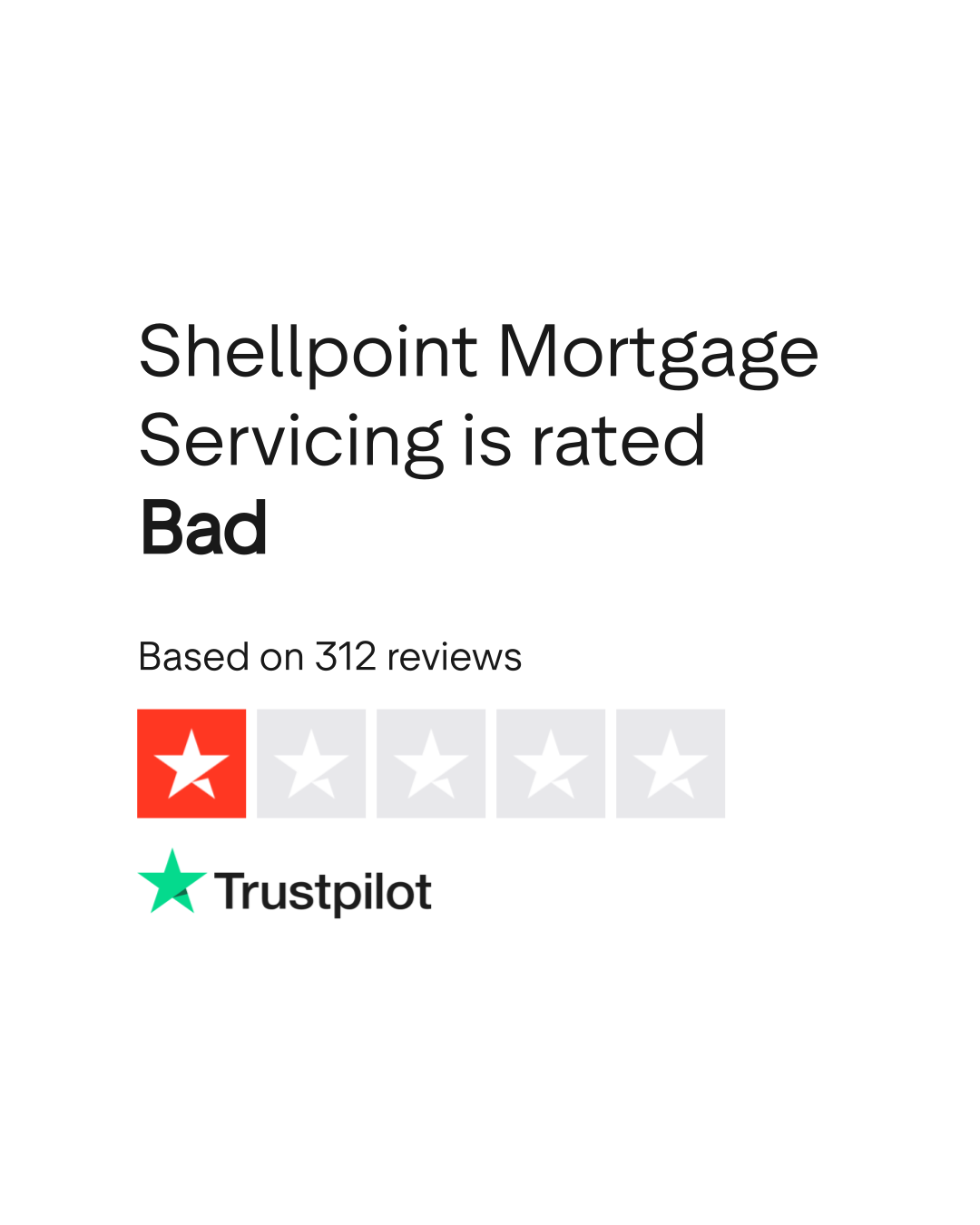 Shellpoint Mortgage Servicing Reviews Read Customer Service Reviews