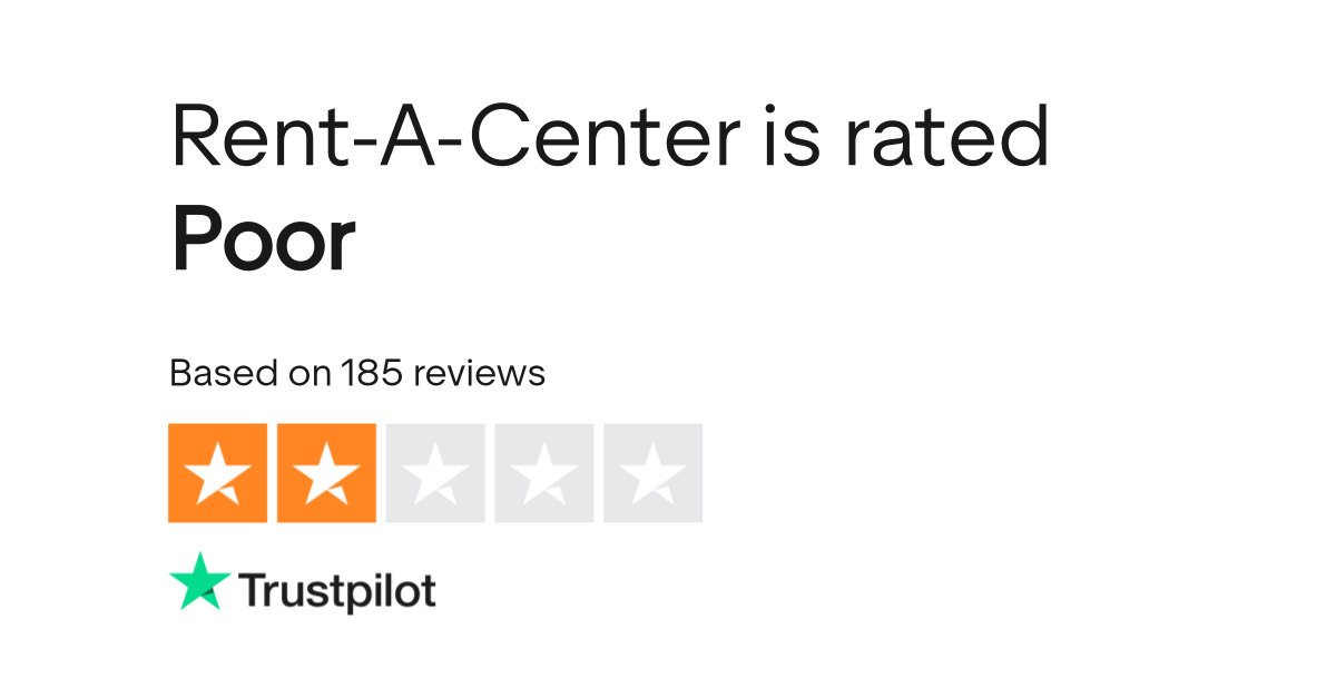 RentACenter Reviews Read Customer Service Reviews of