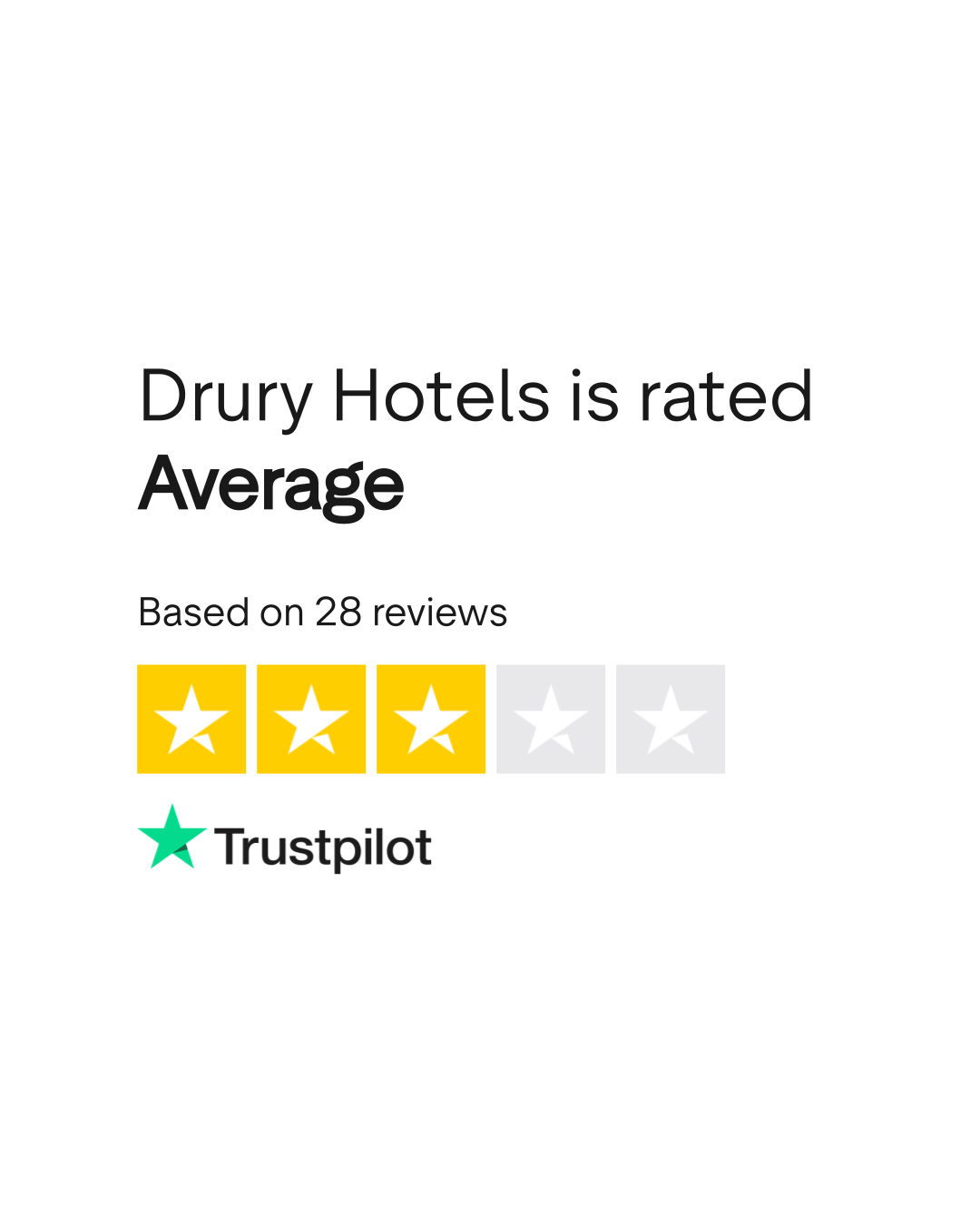Drury Hotels Reviews Read Customer Service Reviews of
