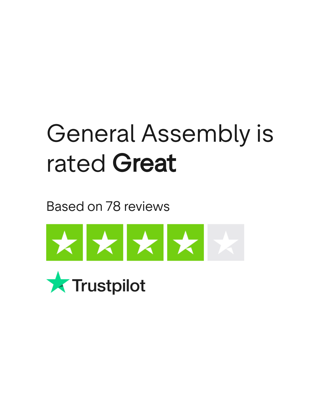 General Assembly Reviews Read Customer Service Reviews of generalassemb.ly