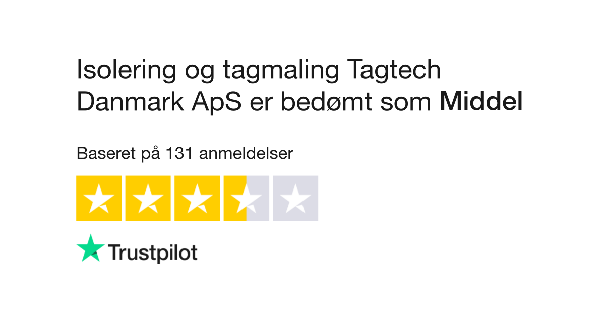 Anmeldelser af Isolering og tagmaling Tagtech Danmark ApS | Læs kundernes anmeldelser af tagtech.dk | 3 af