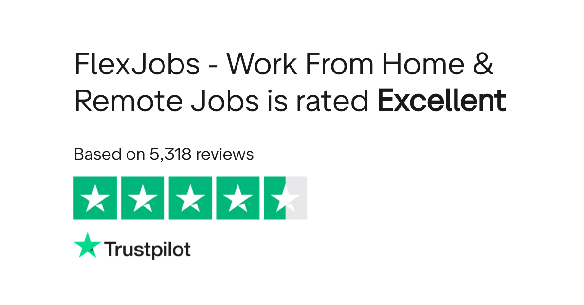 Trustpilot Company Rating