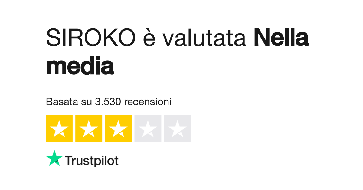 Siroko on sale abbigliamento recensioni