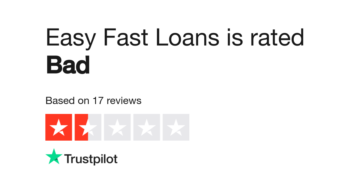 Fast and online easy loans